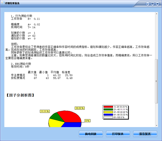心理實驗系統(tǒng) 心理實驗系統(tǒng)